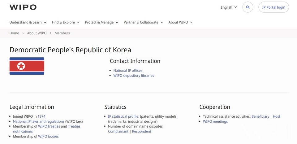 WIPO의 북한 회원 정보
