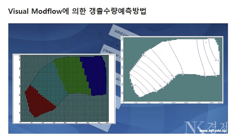 출처: 김책공업종합대학