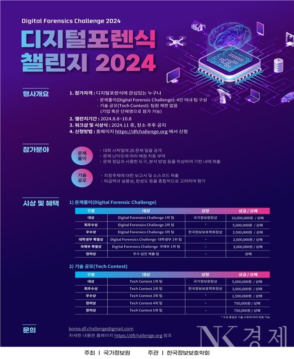 출처: 국가정보원