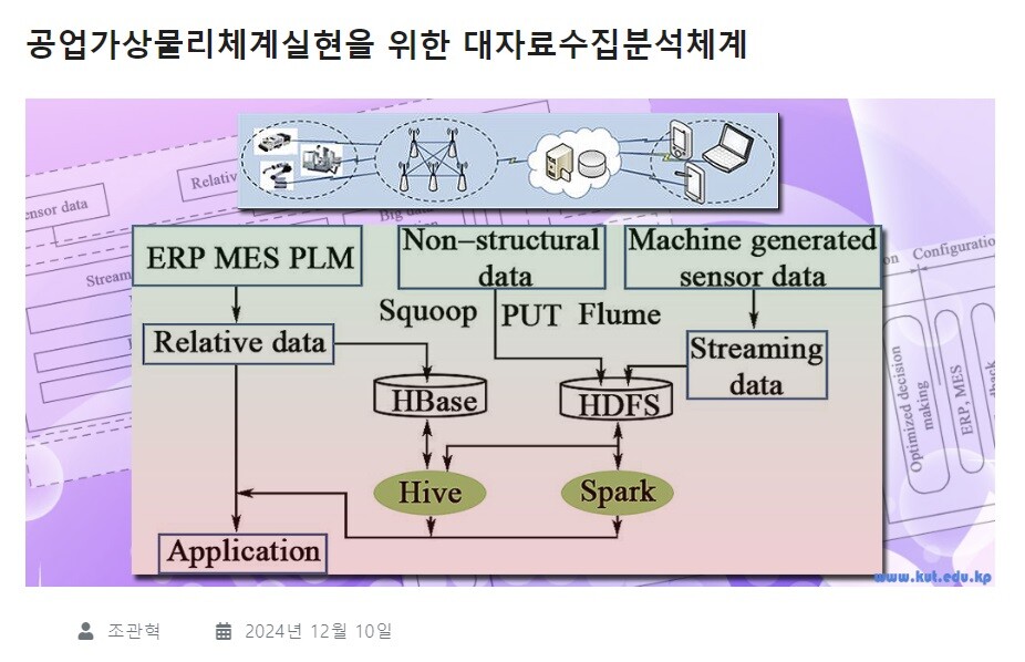 출처: 김책공업종합대학