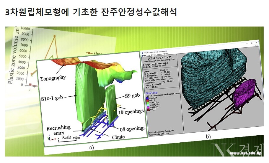 출처: 김책공업종합대학