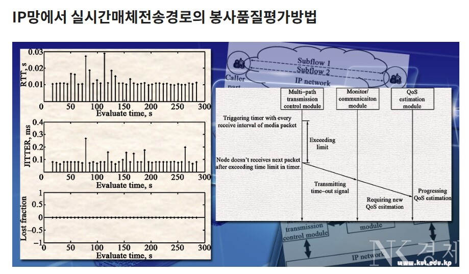 출처: 김책공대