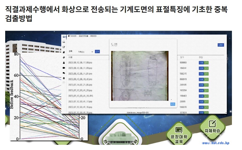 출처: 김책공업종합대학