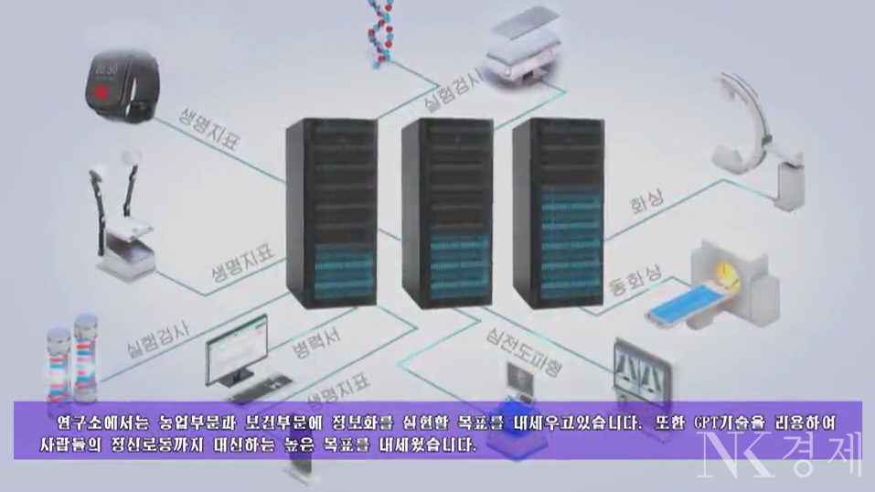 출처: 김일성종합대학