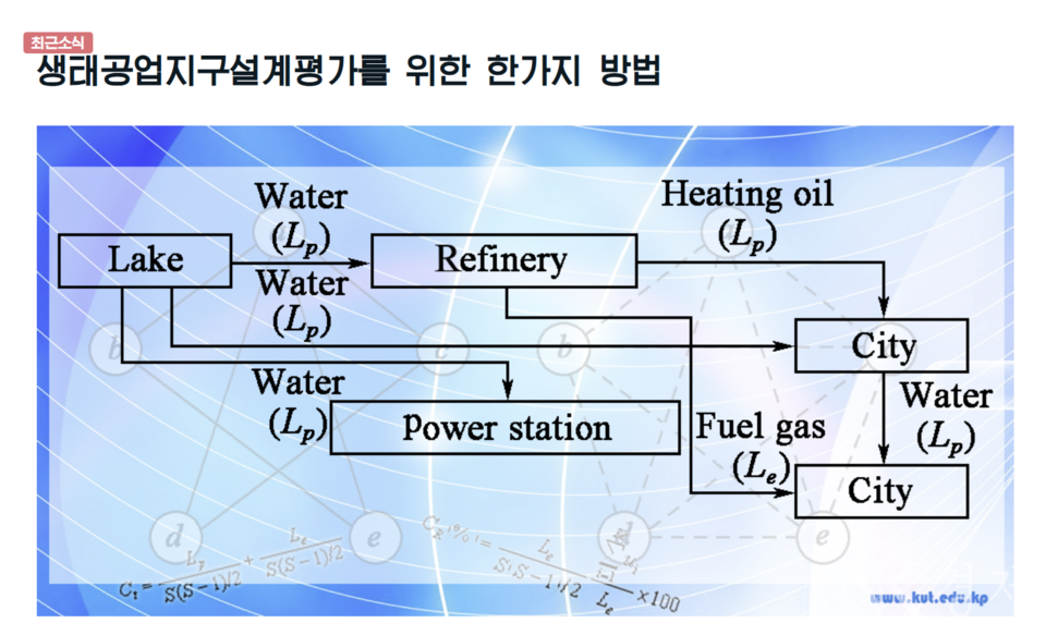 북한 김책공대, 생태공업지구 설계 평가 방법 개발