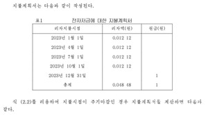 Are North Korean banks expanding electronic savings?