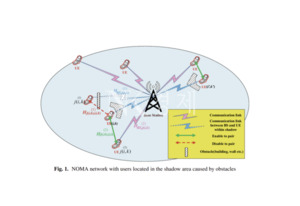 North Korea Conducts Research on Communication Technology for 5G Dead Zones